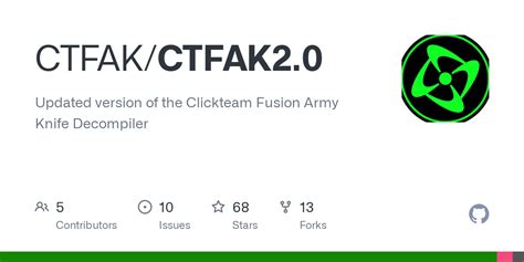ctfak download|CTFAK 2.0 is almost finished! : r/technicalFNaF .